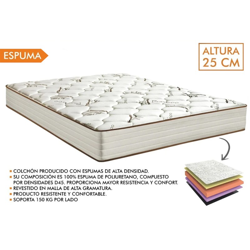 SOM-ULTRA14 F2